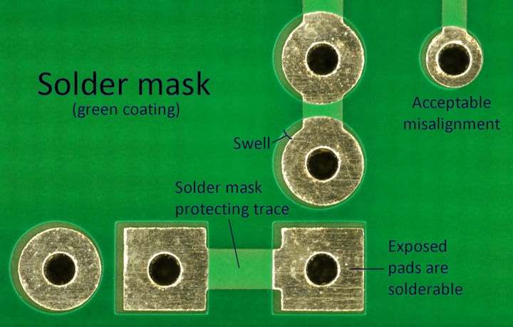 File:Solder-mask-and-solder-mask-swell robotroom com.jpg